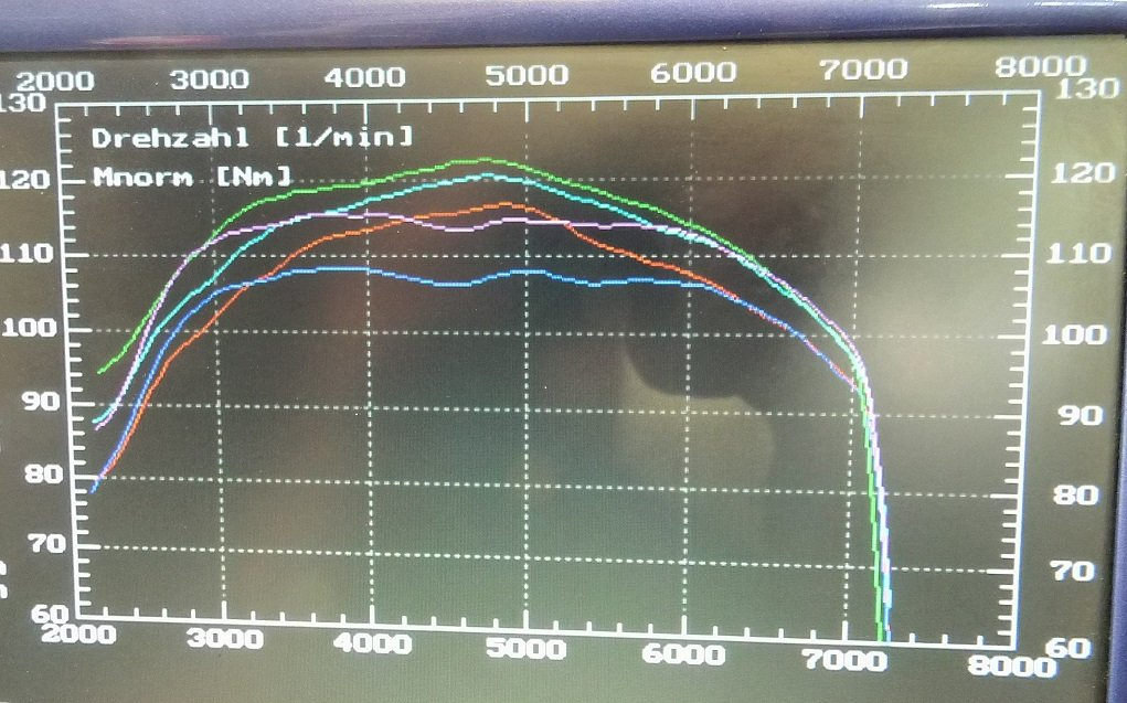 Speed Euro 4.png